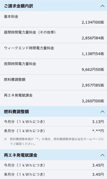 2023年3月の電気代と太陽光発電_4