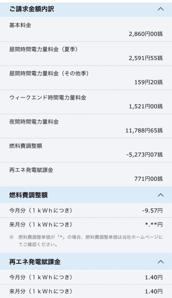 【太陽光発電】一般家庭の実際の収益と電気代（2023年7月）4