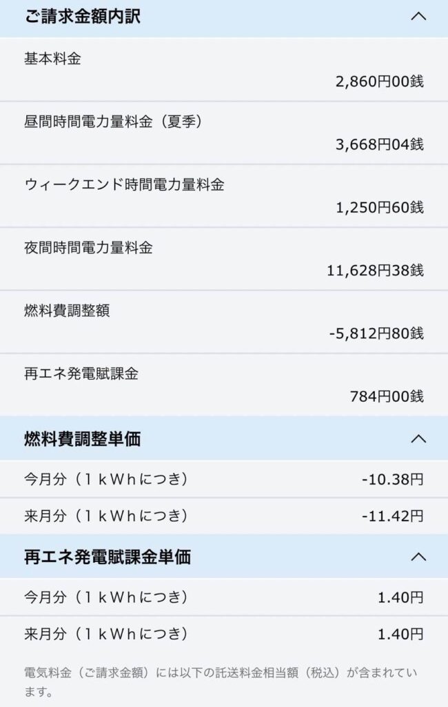 【太陽光発電】一般家庭の実際の収益と電気代（2023年8月）4