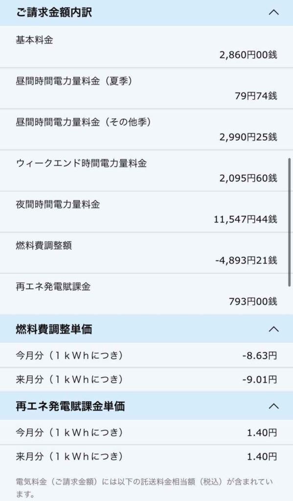 【太陽光発電】一般家庭の実際の収益と電気代（2023年10月）4